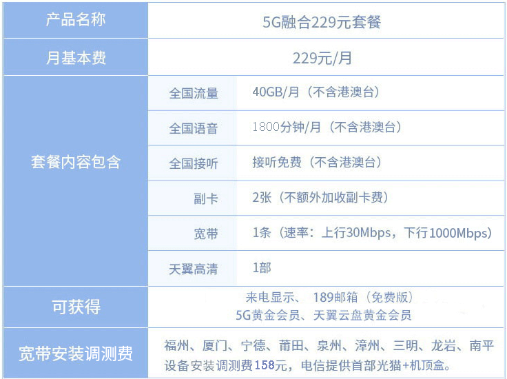 2022福建厦门电信宽带办理安装 无线WIFI宽带套餐价格表插图6
