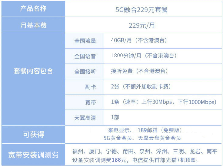 2022福建厦门电信宽带办理安装 无线WIFI宽带套餐价格表
