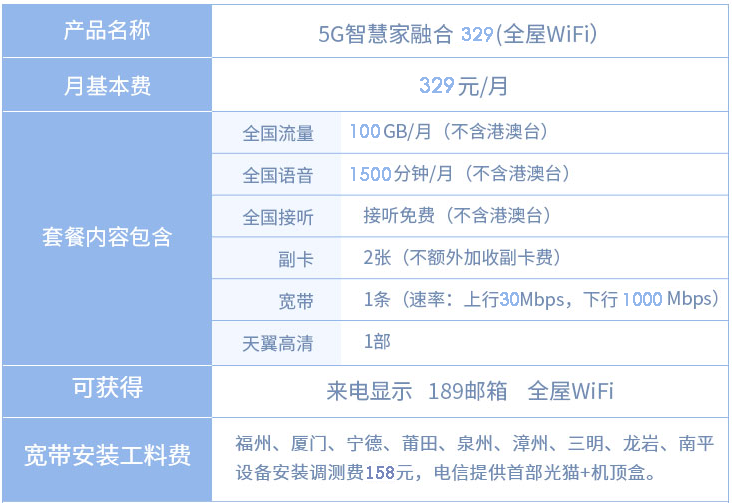 2022福建厦门电信宽带办理安装 无线WIFI宽带套餐价格表插图8