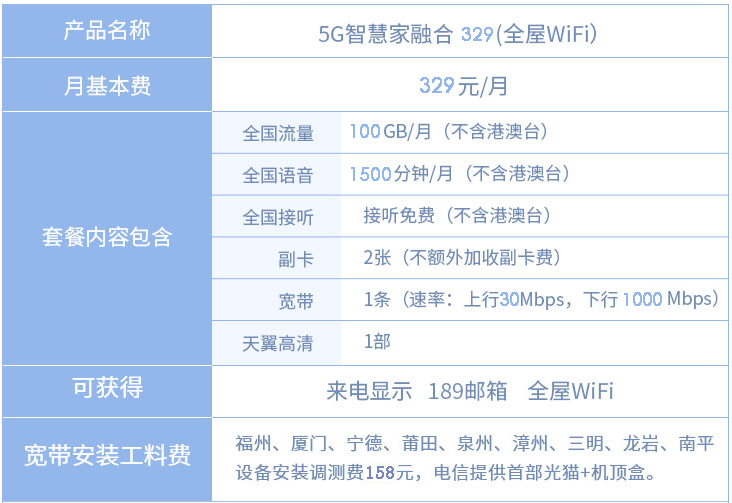 2022福建厦门电信宽带办理安装 无线WIFI宽带套餐价格表