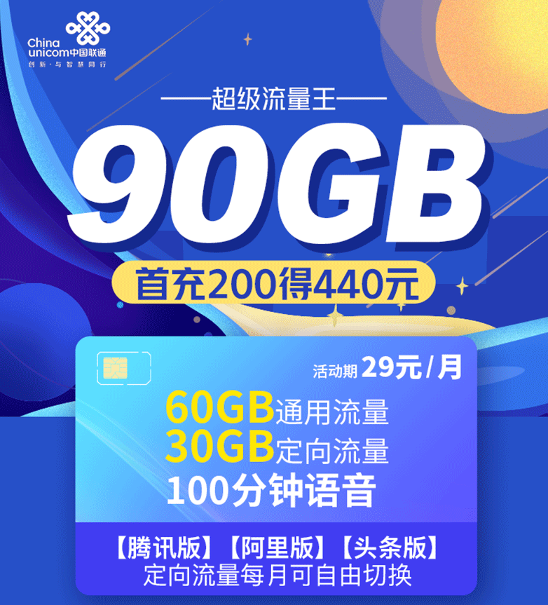 2022联通校园卡流量王升级版29包月90G,全国不限速,办理申请入口