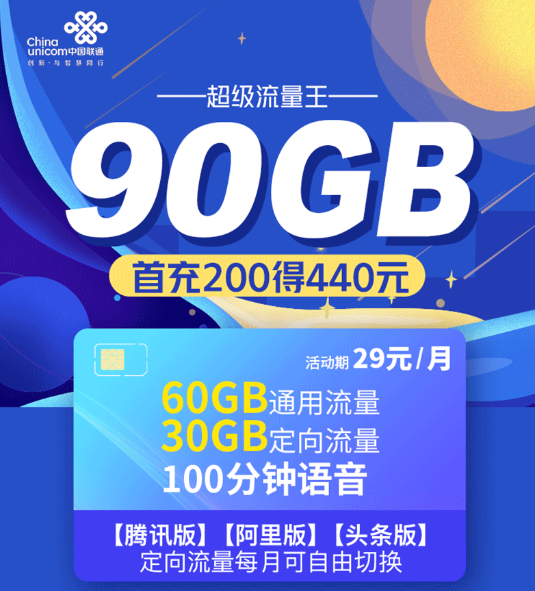 2022联通校园卡流量王升级版29包月90G,全国不限速,办理申请入口插图