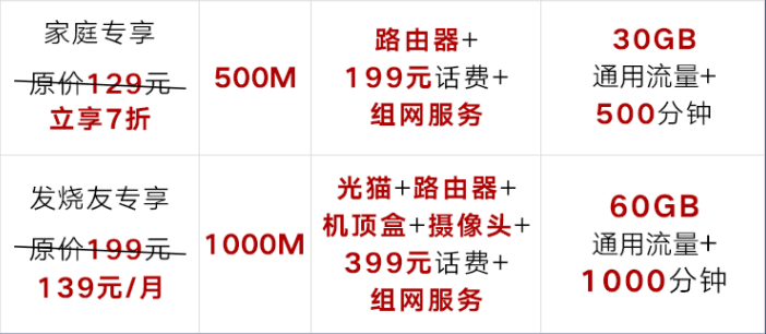 深圳中粮创芯研发中心宽带办理安装，电信联通宽带套餐价格表插图2