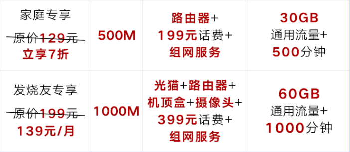 深圳中粮创芯研发中心宽带办理安装，电信联通宽带套餐价格表