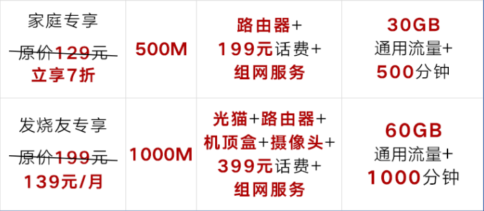 深圳中粮创芯研发中心宽带办理安装，电信联通宽带套餐价格表插图4