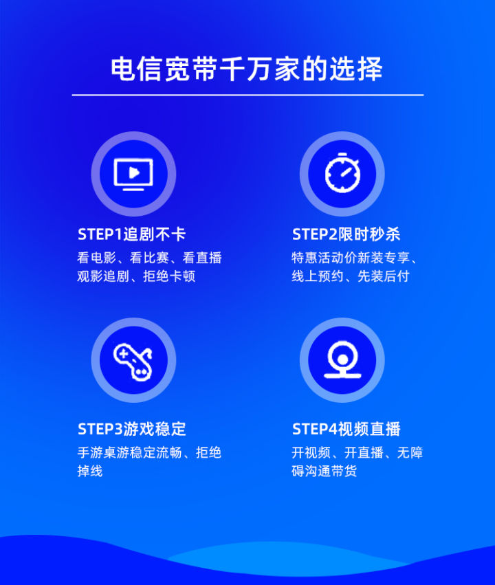 2022福建厦门电信宽带办理安装 无线WIFI宽带套餐价格表