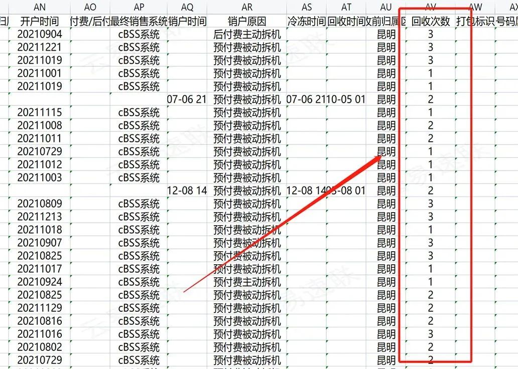 为什么我新办理的手机卡会收到陌生短信/陌生 电话/不能注册微信/QQ？