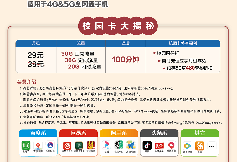流量包的使用顺序，我的区域流量/定向流量怎么 没扣啊？