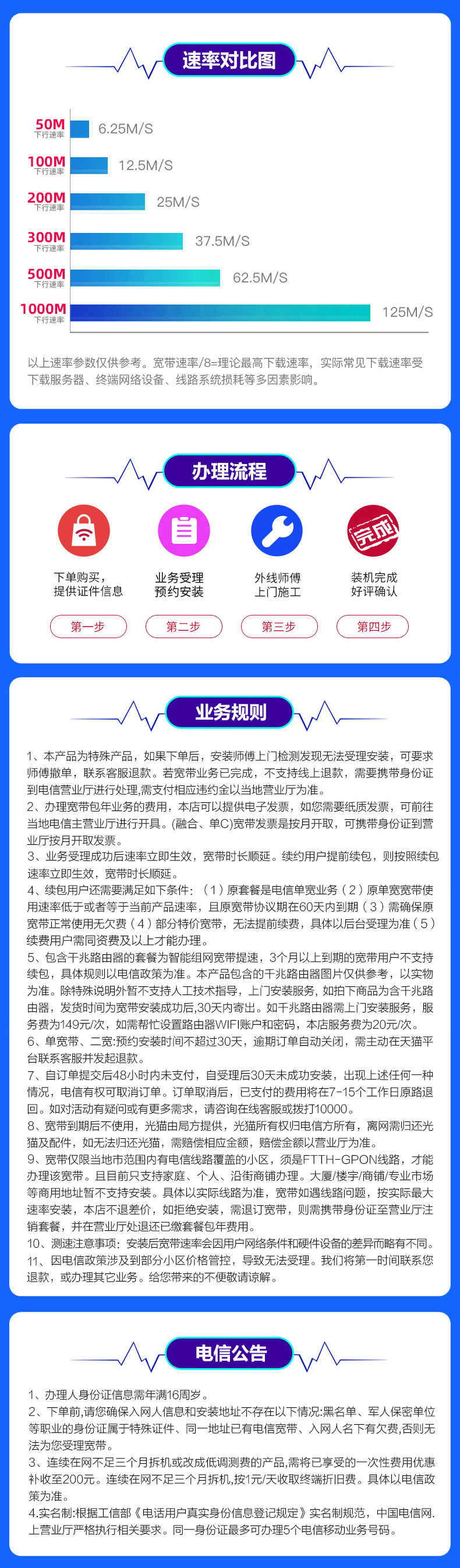 杭州电信营业厅宽带报装 200M599（办理包年送5G手机卡）