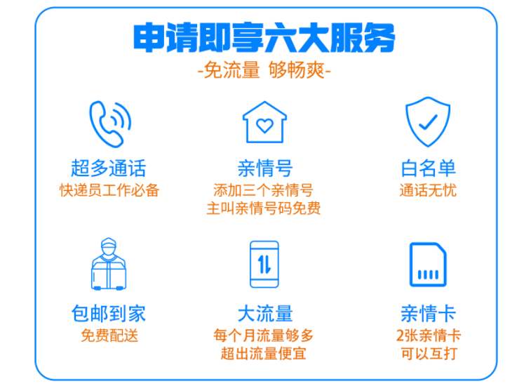 深圳电销卡办理 （电销手机卡套餐资费）销售公司白名单电话卡插图8