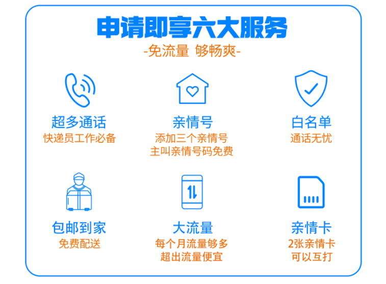 深圳电销卡办理 （电销手机卡套餐资费）销售公司白名单电话卡