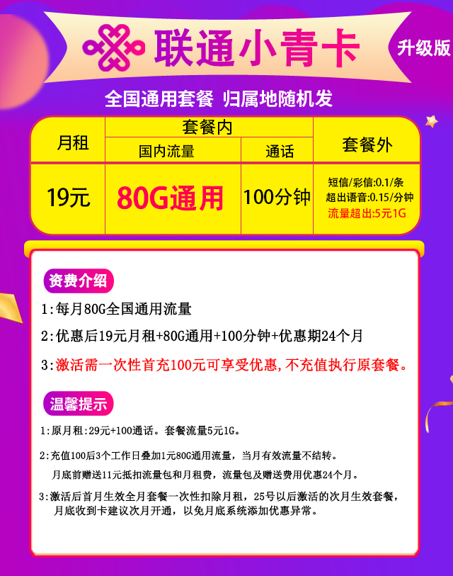 【联通小青卡】流量版19元升级版，本卡全国包邮