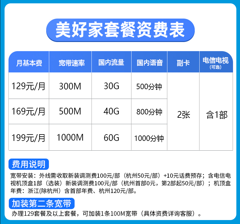 杭州电信宽带300M-1000M办理包月（2022杭州电信套餐资费价格介绍）