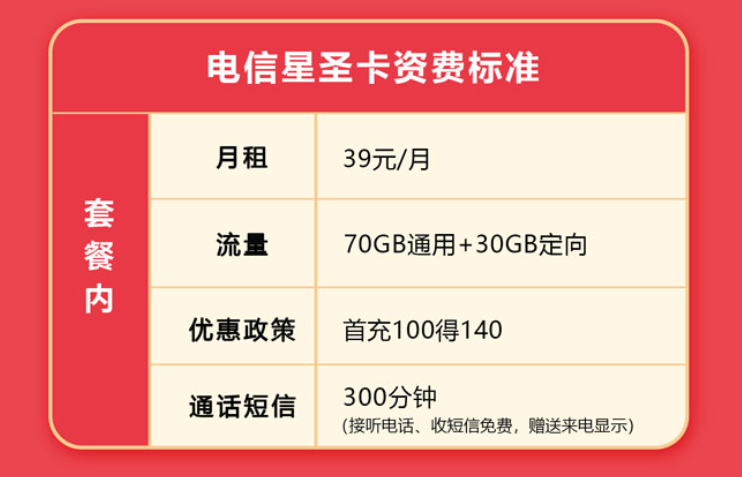 2022电信星圣卡套餐介绍（长期39元包100G流量+300分钟全国通话）