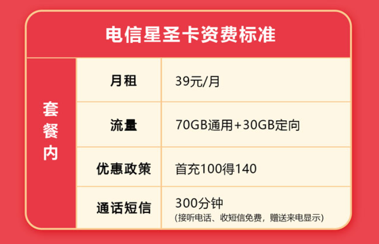 2022电信星圣卡套餐介绍（长期39元包100G流量+300分钟全国通话）插图2