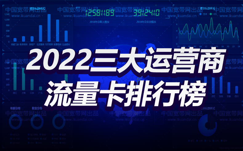 2022流量卡哪个最划算（电信、移动、联通流量卡排行榜）插图
