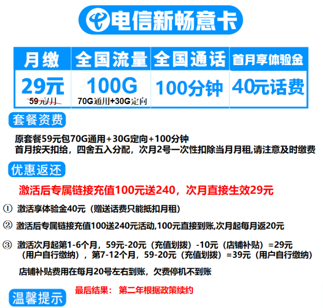 2022年全网最便宜的流量卡套餐（100G-300G真实流量卡办理）