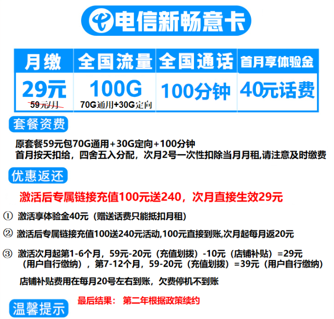 2022年全网最便宜的流量卡套餐（100G-300G真实流量卡办理）插图6