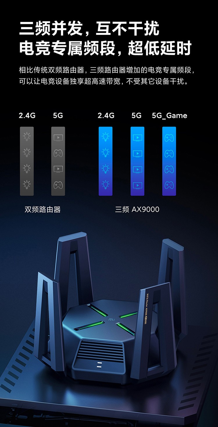 小米5G双频WIFI6高端路由器9000M速率,无线穿墙千兆家用智能路由器AX9000