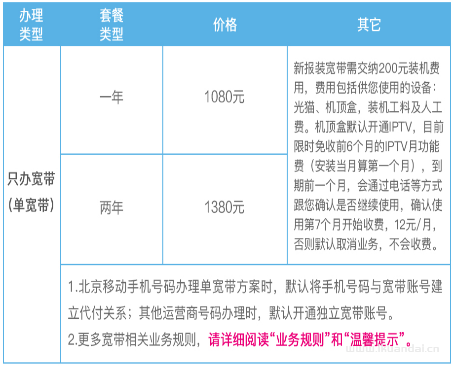 2022北京宽带套餐价格表（移动、联通、电信、长城、宽带通宽带哪家好用又便宜）插图6