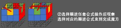 如何快速复原三阶魔方(三阶魔方打乱后最简单的复原方法)-第35张图片-蝶芒网