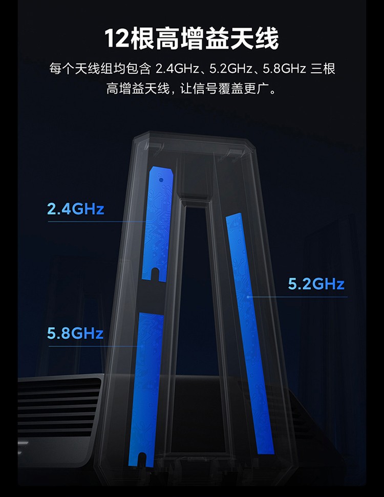 小米5G双频WIFI6高端路由器9000M速率,无线穿墙千兆家用智能路由器AX9000