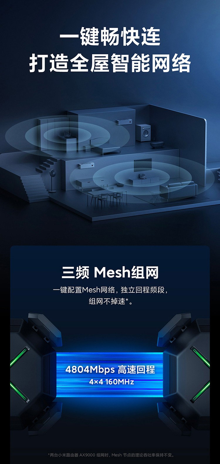 小米5G双频WIFI6高端路由器9000M速率,无线穿墙千兆家用智能路由器AX9000