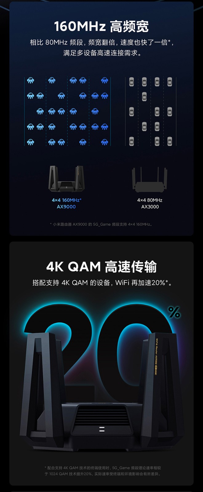 小米5G双频WIFI6高端路由器9000M速率,无线穿墙千兆家用智能路由器AX9000