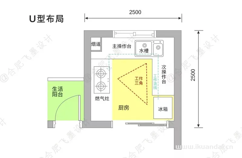 最全装修攻略给你们准备好了！一共69条经验，直接照着参考吧