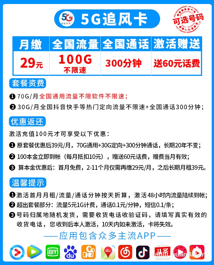中国电信流量卡套餐大全