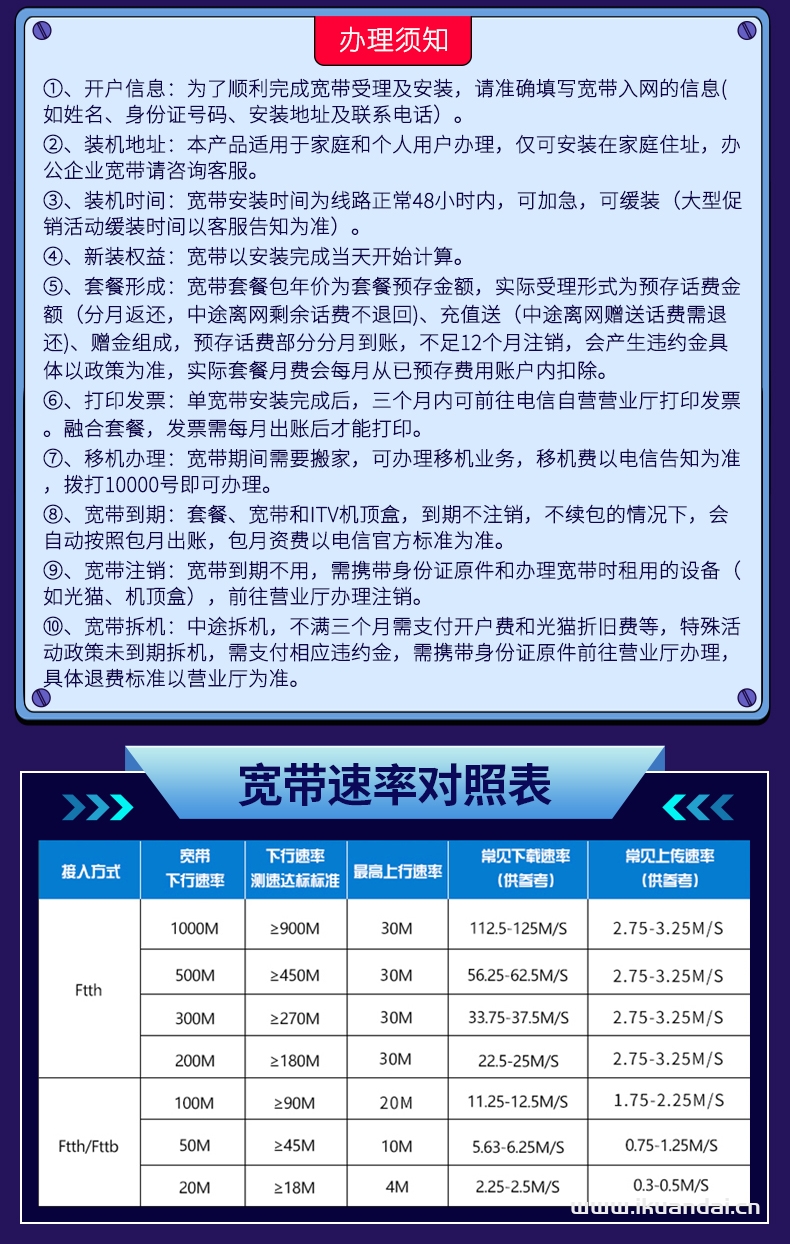 【浙江温州】电信宽带200M办理续费包年套餐价格表插图8