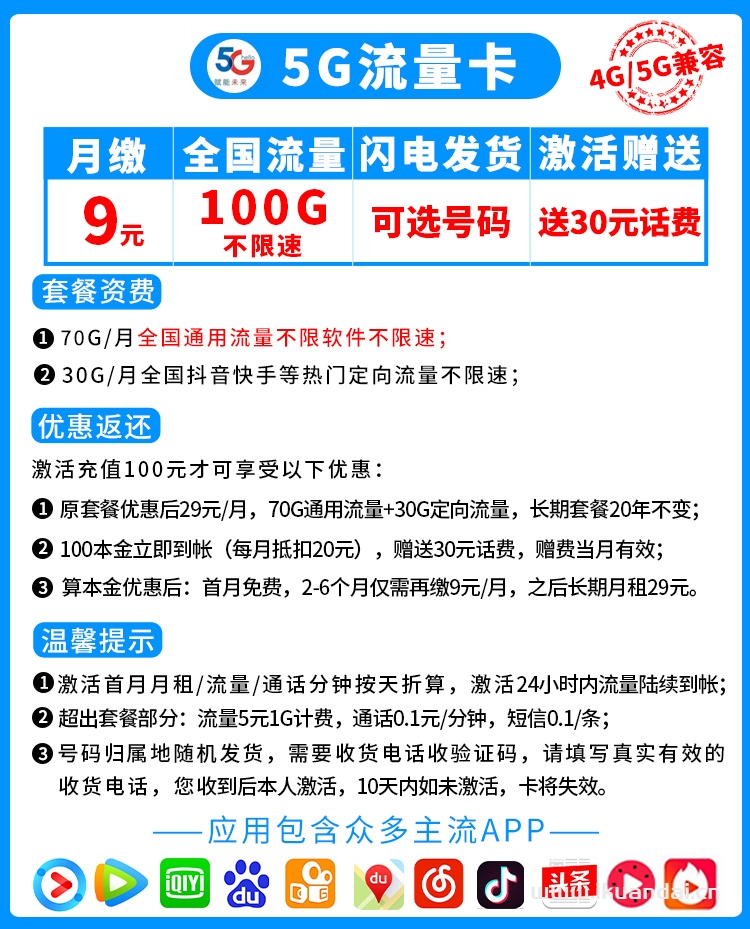 中国电信流量卡套餐大全