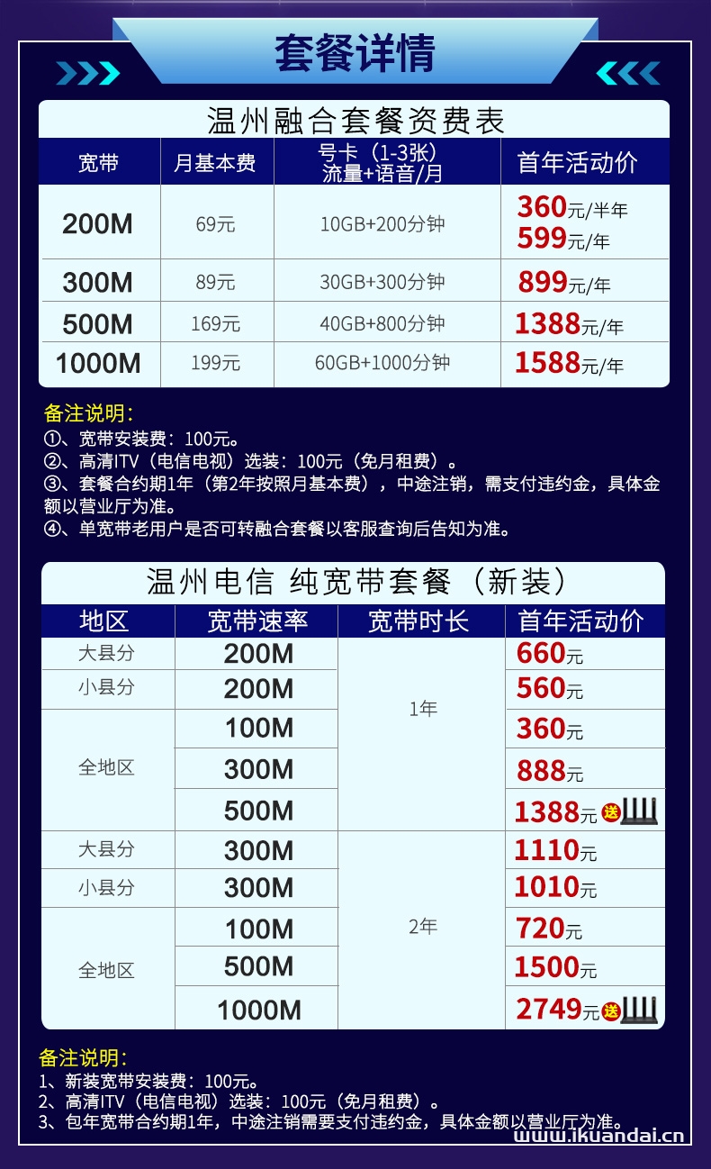 【浙江温州】电信宽带200M办理续费包年套餐价格表插图4