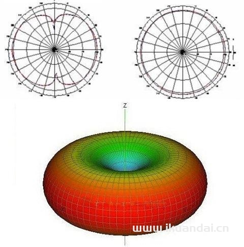 WiFi信号其实不能穿墙，别听商家忽悠 插图2