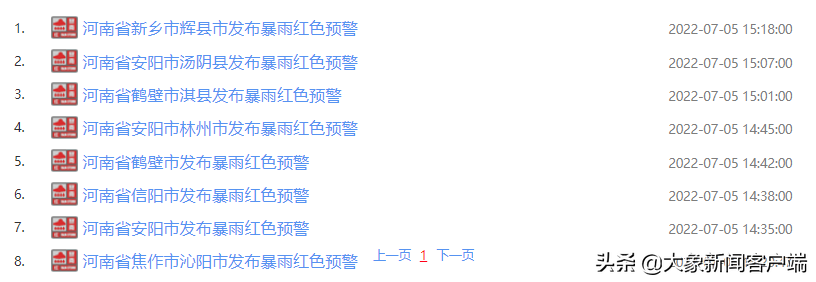 河南多地发布暴雨红色预警！这些地方6小时降水量全国排行前三