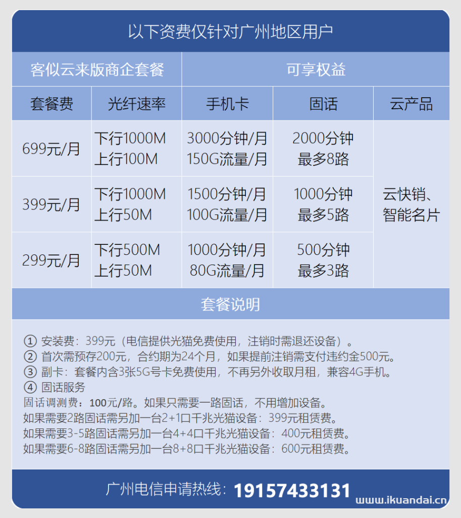 广州电信企业专线宽带套餐价格（公司工厂直播专用宽带）插图2