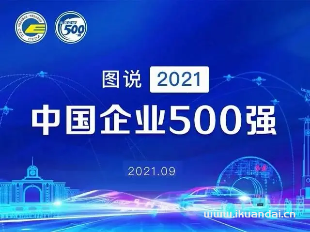 中国新经济企业500强榜单发布（腾讯、阿里、字节排行前三）插图