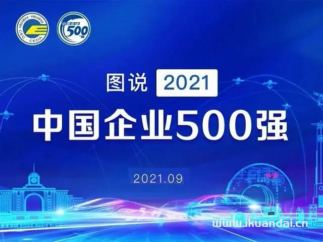 中国新经济企业500强榜单发布（腾讯、阿里、字节排行前三）