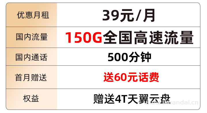 【电信荣耀卡】39元120G通用+30G定向+500分钟通话插图2