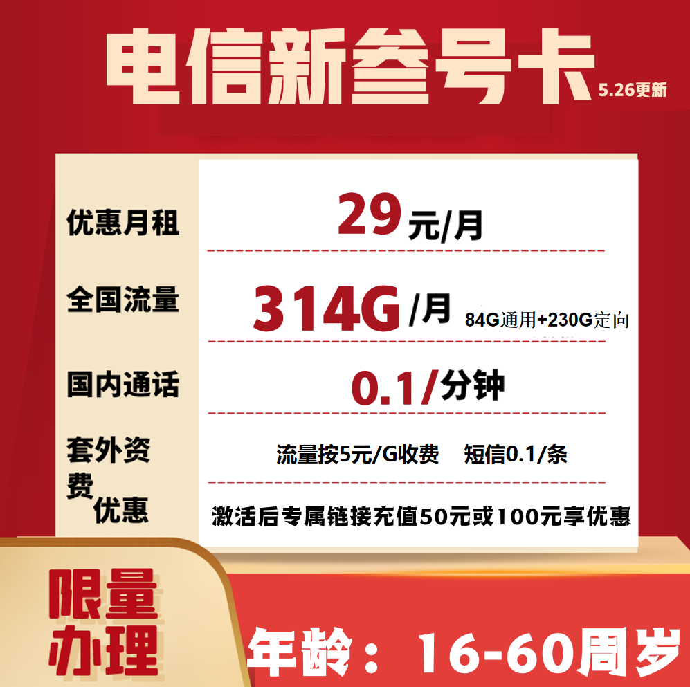 全网电信19元无限流量卡排名（2022电信联通手机卡办理入口）