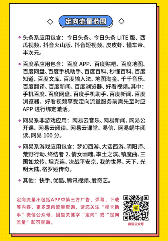 2022电信星卡套餐介绍（29元包140GB流量不限速+100分钟全国通话）