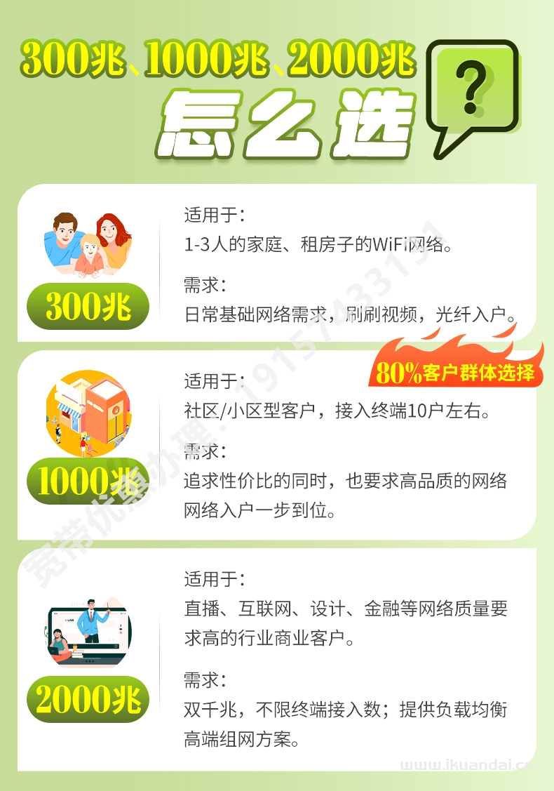 广州电信宽带办理报装宽带套餐介绍