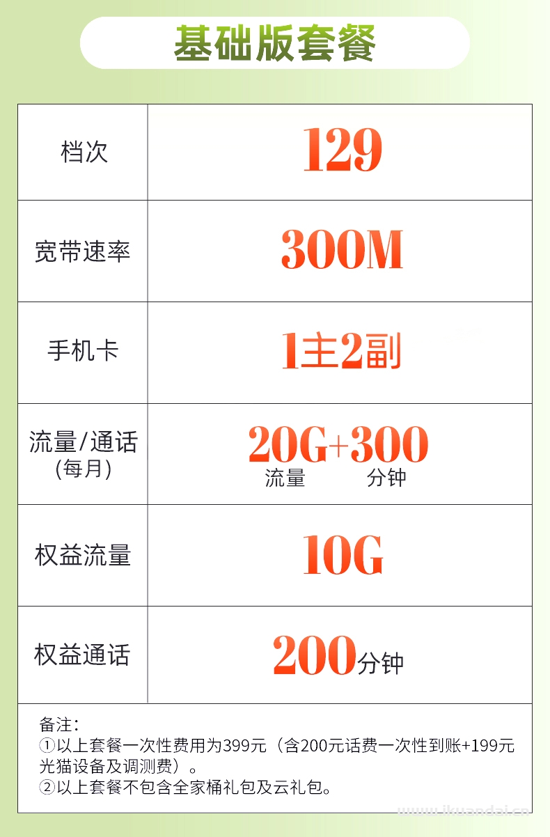 广州电信宽带办理报装宽带套餐介绍插图2