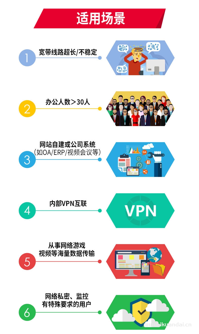 武汉企业宽带上门安装（上下行对等固定IP联通电信企业专线）