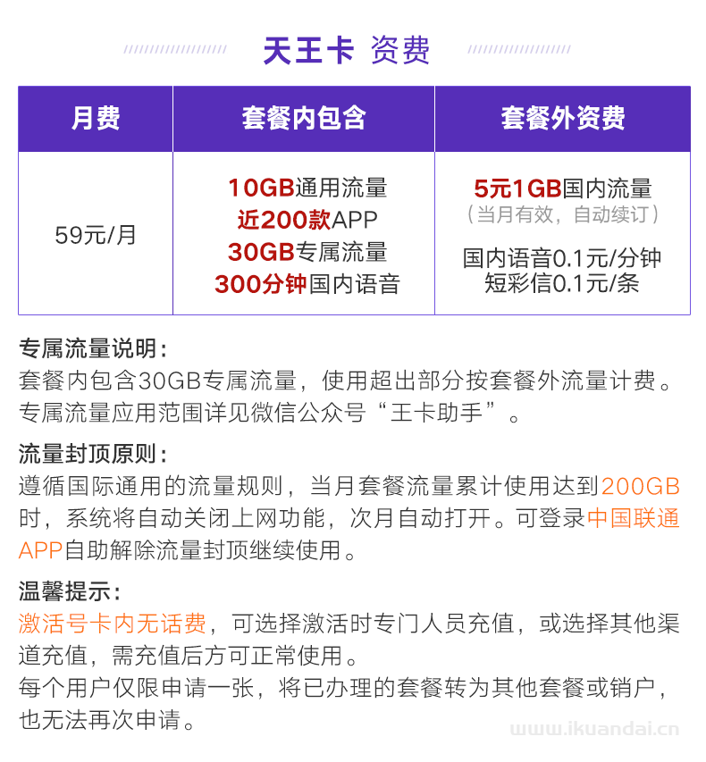 联通大王卡9元低月租手机电话卡流量卡套餐介绍