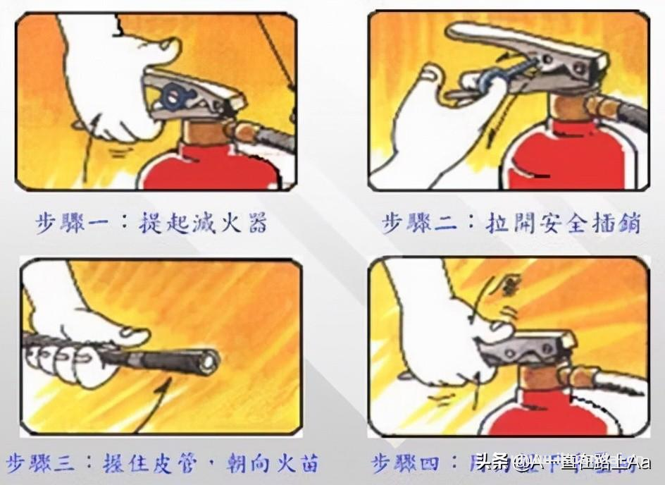 使用灭火器灭火的最佳位置是哪？(灭火器的使用方法)插图4