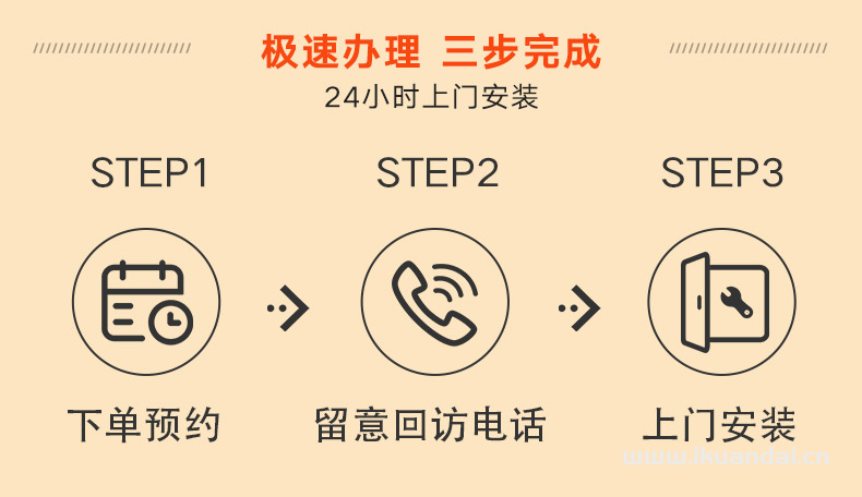 广东联通300M-1000M宽带新装广州深圳东莞佛山套餐价格表插图4