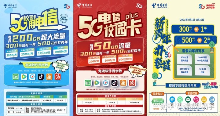 2022年北京电信校园卡20元60GB全国流量+500分钟套餐介绍插图6