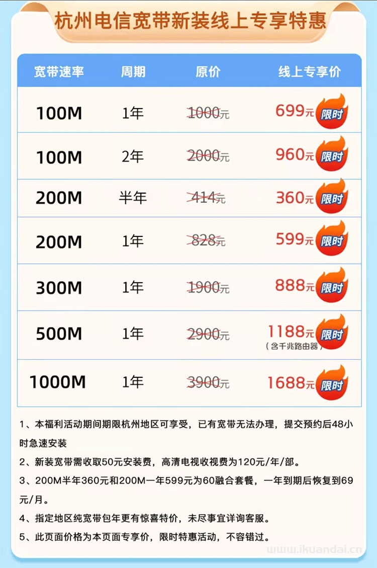 杭州电信宽带办理(200M360半年 599包年 国庆优惠报装)