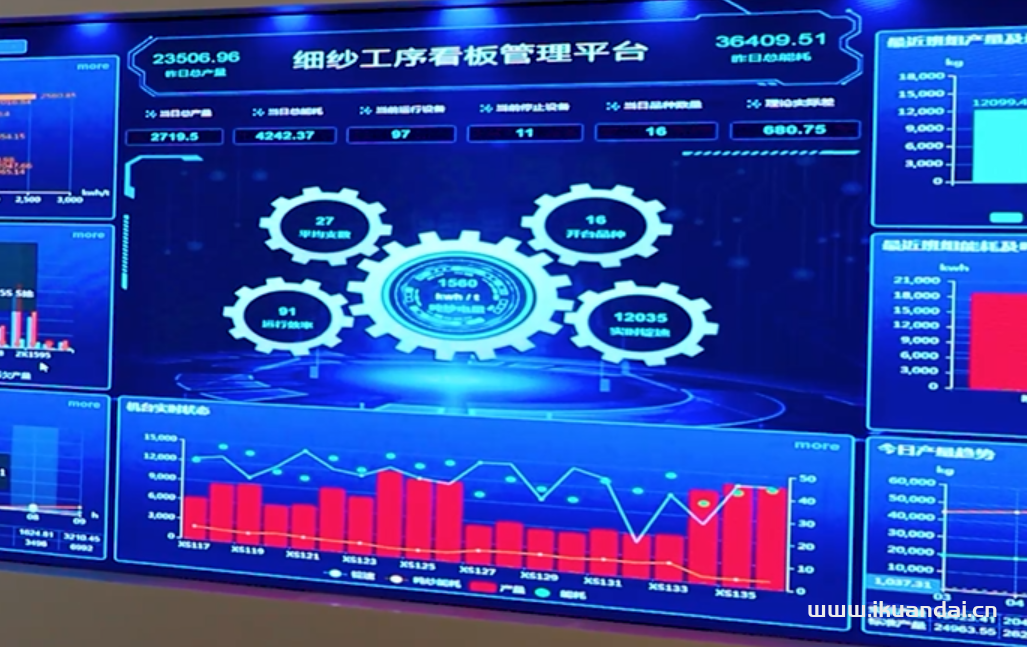 山东电信全力落实“云改数转”战略，5G赋能数字山东建设
